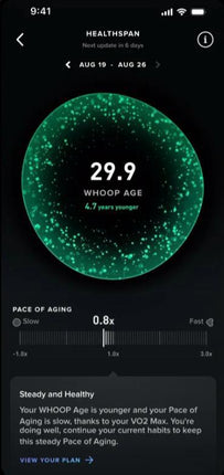 WHOOP LIFE MG - Family Plan