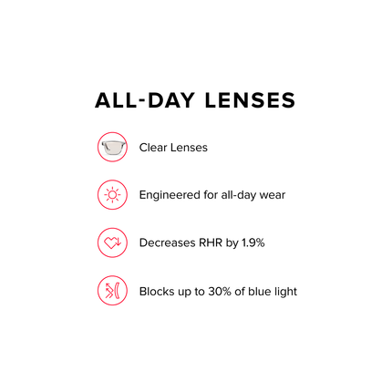 Blue Light Glasses