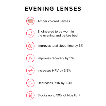Blue Light Glasses