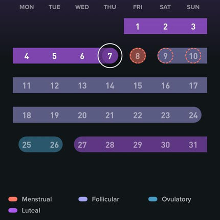 WHOOP PEAK 5.0 - 12 Month Subscription + 1 Month Free