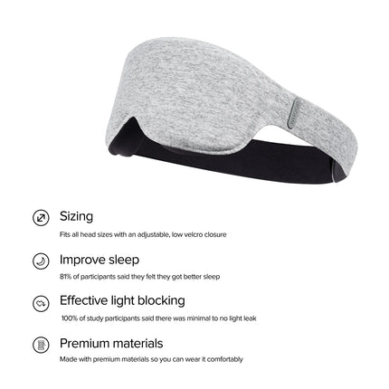 Restorative Sleep Mask